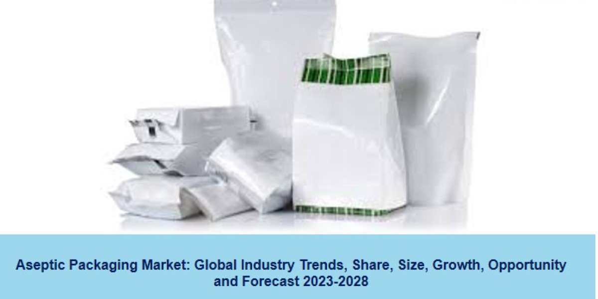 Aseptic Packaging Market Size, Share | Industry Growth 2023-28