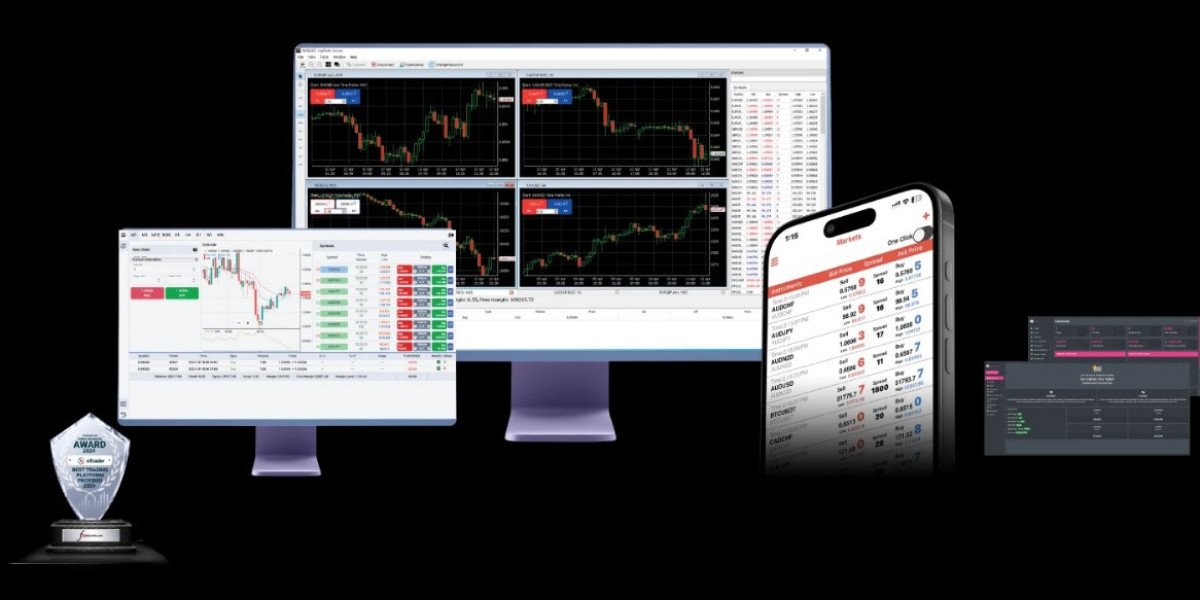 Ntrader: Empowering Traders with a Leading Trading Platform in India
