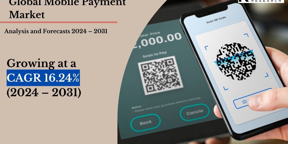 2031 Mobile Payment Market Analysis: Comprehensive Review of Size, Share, and Growth Rate