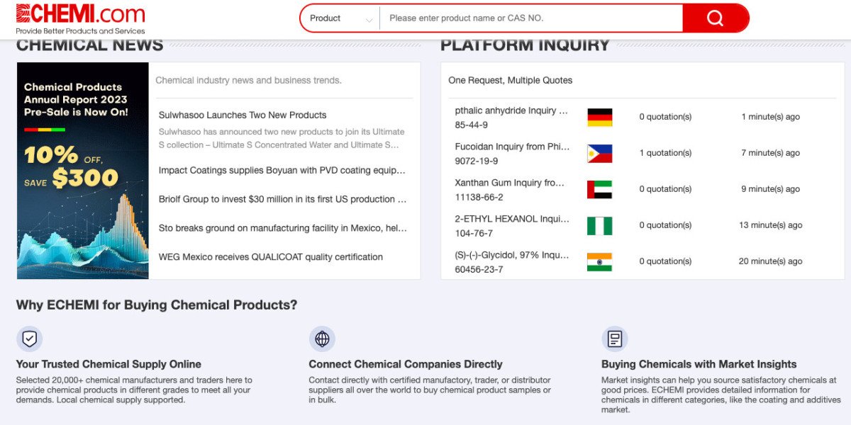 Leading many in the chemical manufacturing companies