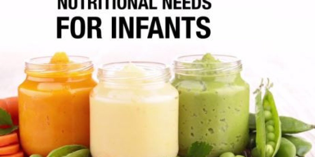 Infant Nutrition Market Share, Revenue Poised for Significant Growth During the Forecast Period