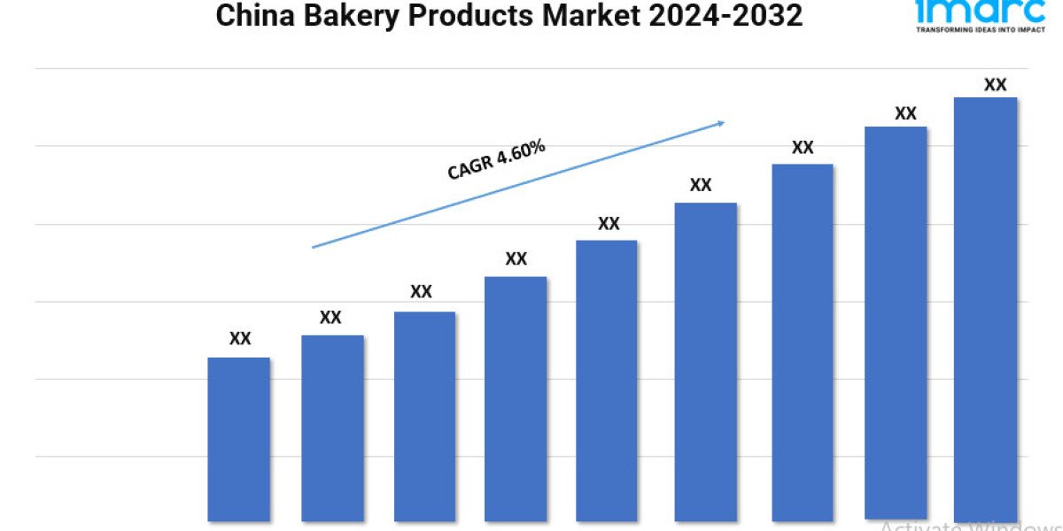 China Bakery Products Market 2024-2032: Share, Size, Growth and Forecast