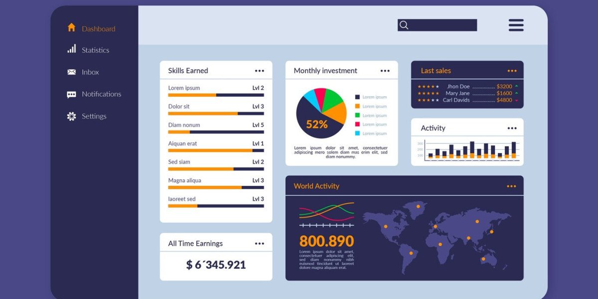 How Educational Institutions Use Power BI for Compliance Reporting