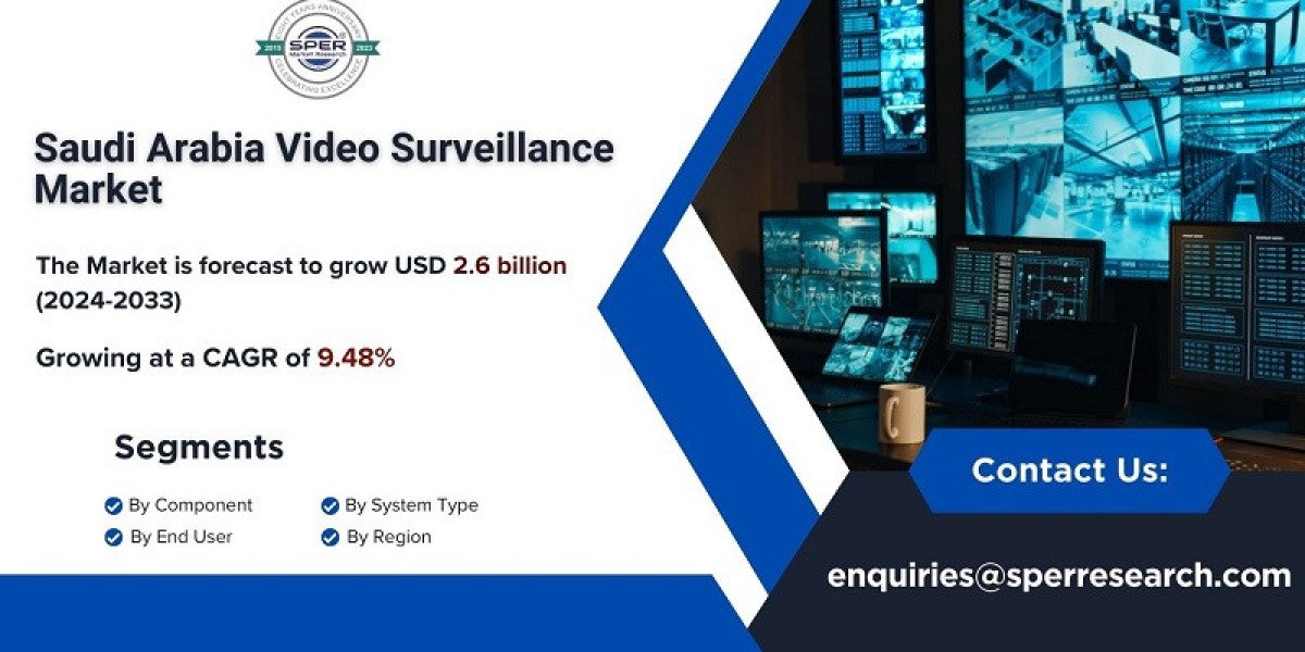 Saudi Arabia Video Surveillance Market Growth 2024, Revenue, Emerging Trends, Key Players, Challenges, Future Opportunit