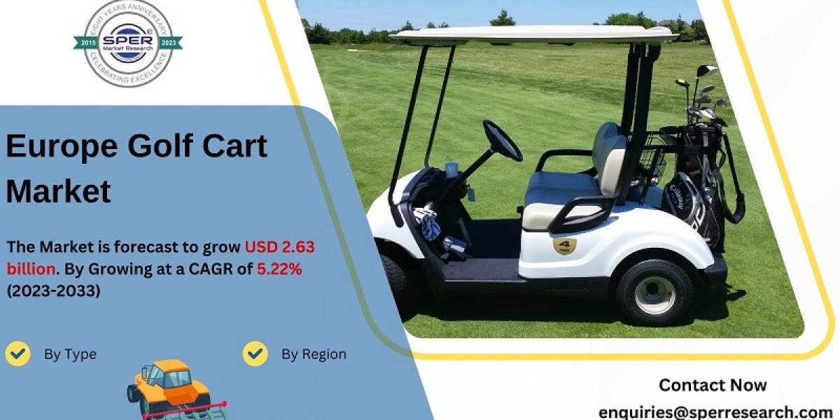 Europe Golf Cart Market Growth and Size, Rising Trends, Revenue, Industry Share, CAGR Status, Challenges, Future Opportu