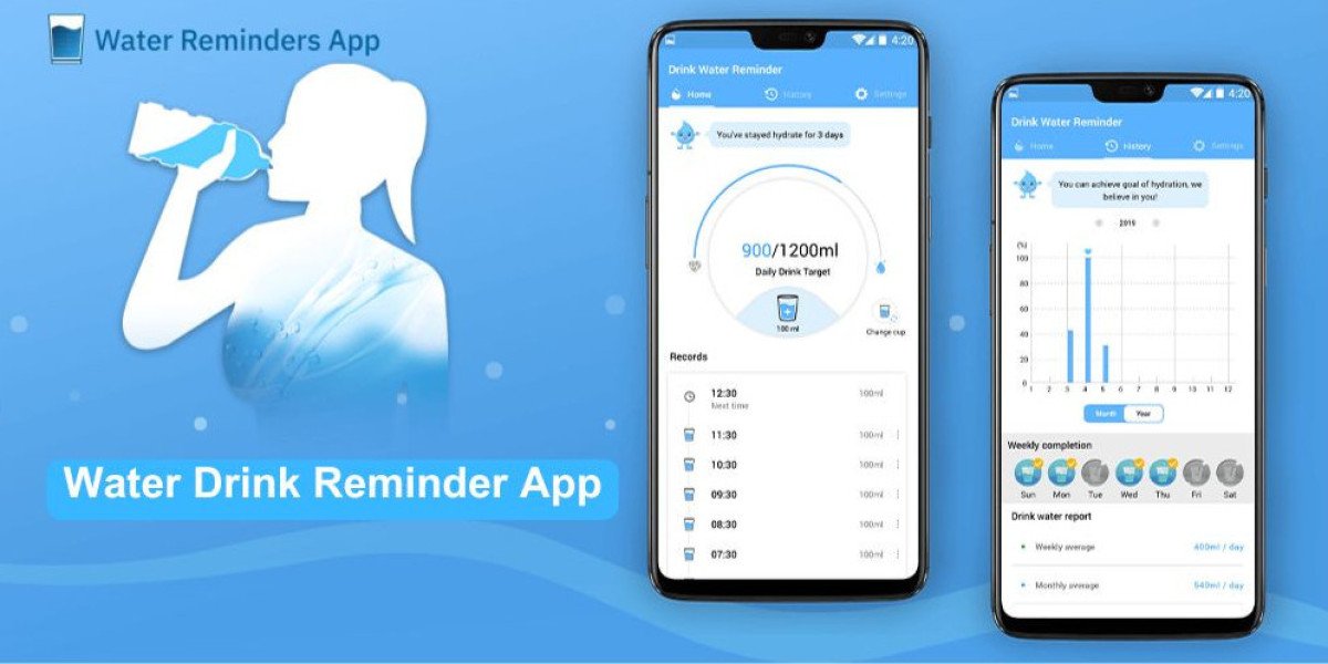 Stay Hydrated with an App for Drinking Water Reminder