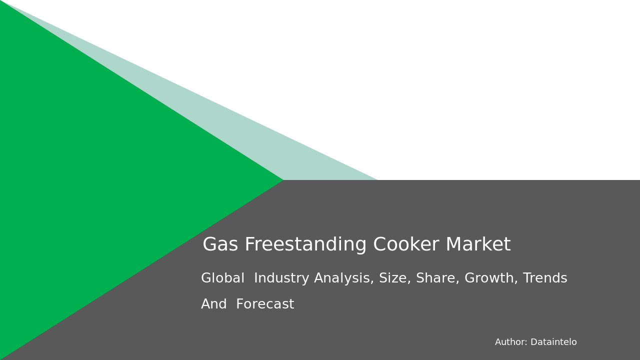 Gas Freestanding Cooker Market Research Report 2032