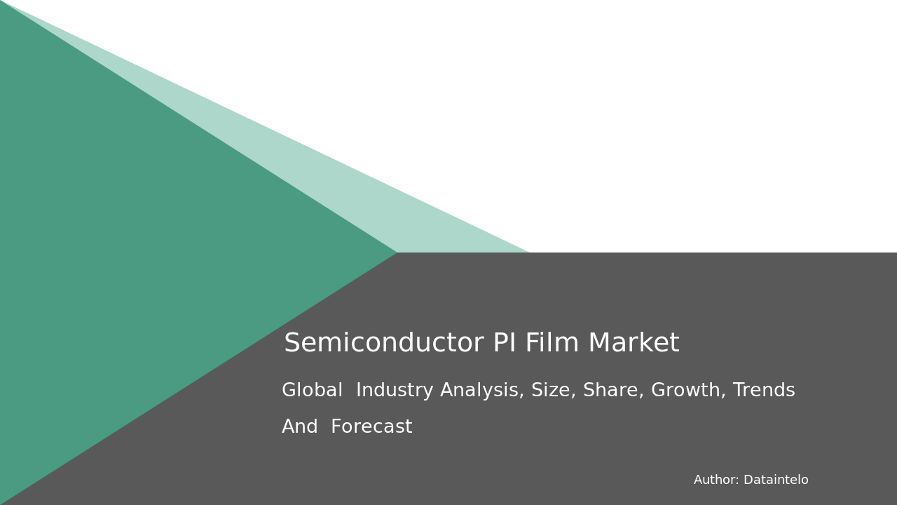 Semiconductor PI Film Market Research Report 2032