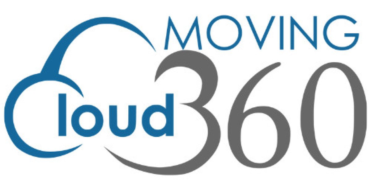 Streamlining Business Operations with Busy Software in Delhi NCR | MovingCloud360