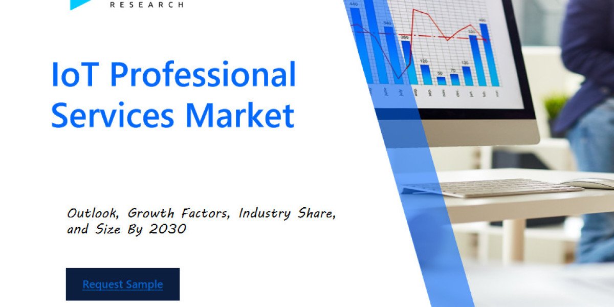 Connecting the Dots: Insights into the IoT Professional Services Market