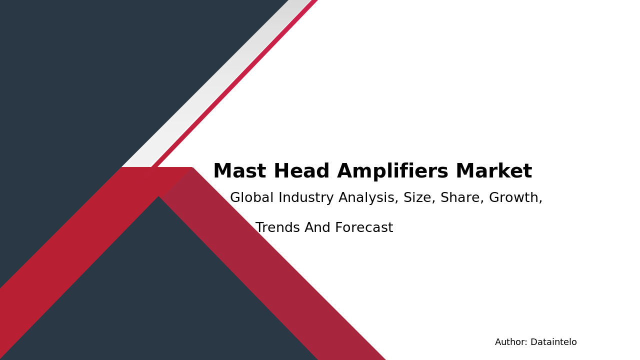 Mast Head Amplifiers Market Research Report 2032