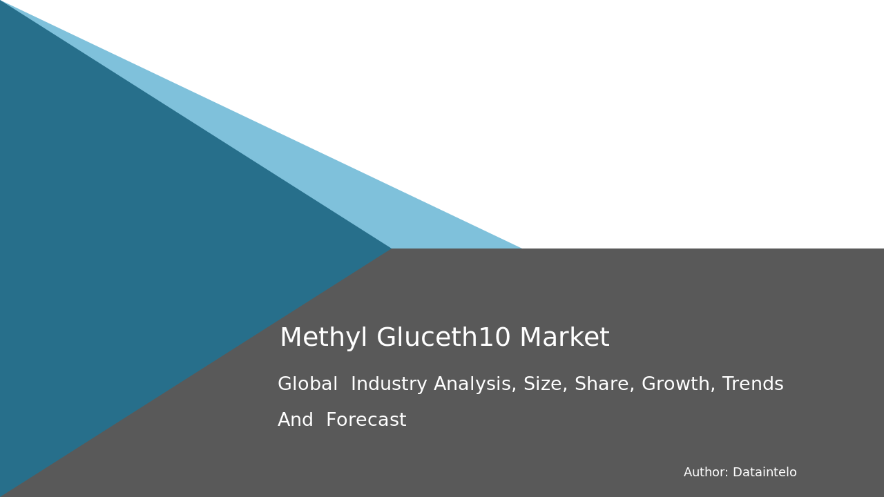 Request For Sample of Methyl Gluceth-10 Market Research Report 2032