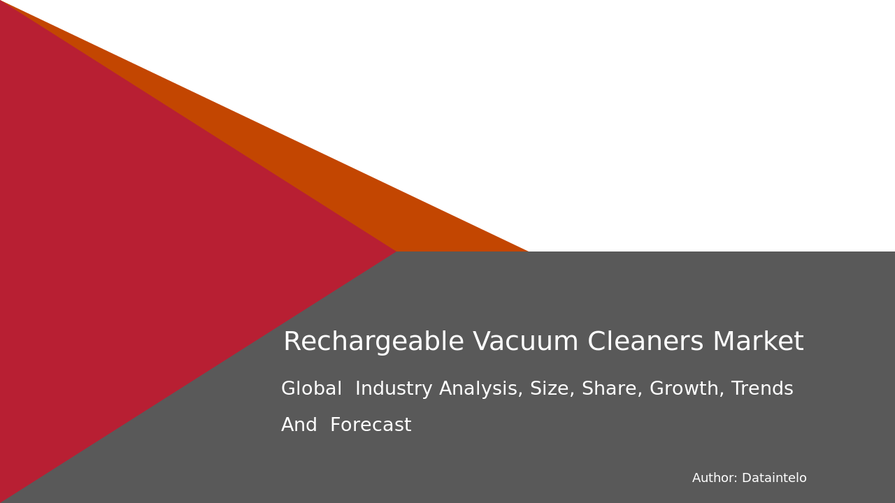 Request For Sample of Rechargeable Vacuum Cleaners Market Research Report 2032