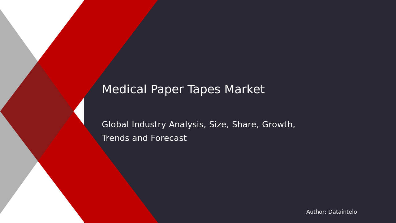 Request For Sample of Medical Paper Tapes Market Research Report 2032