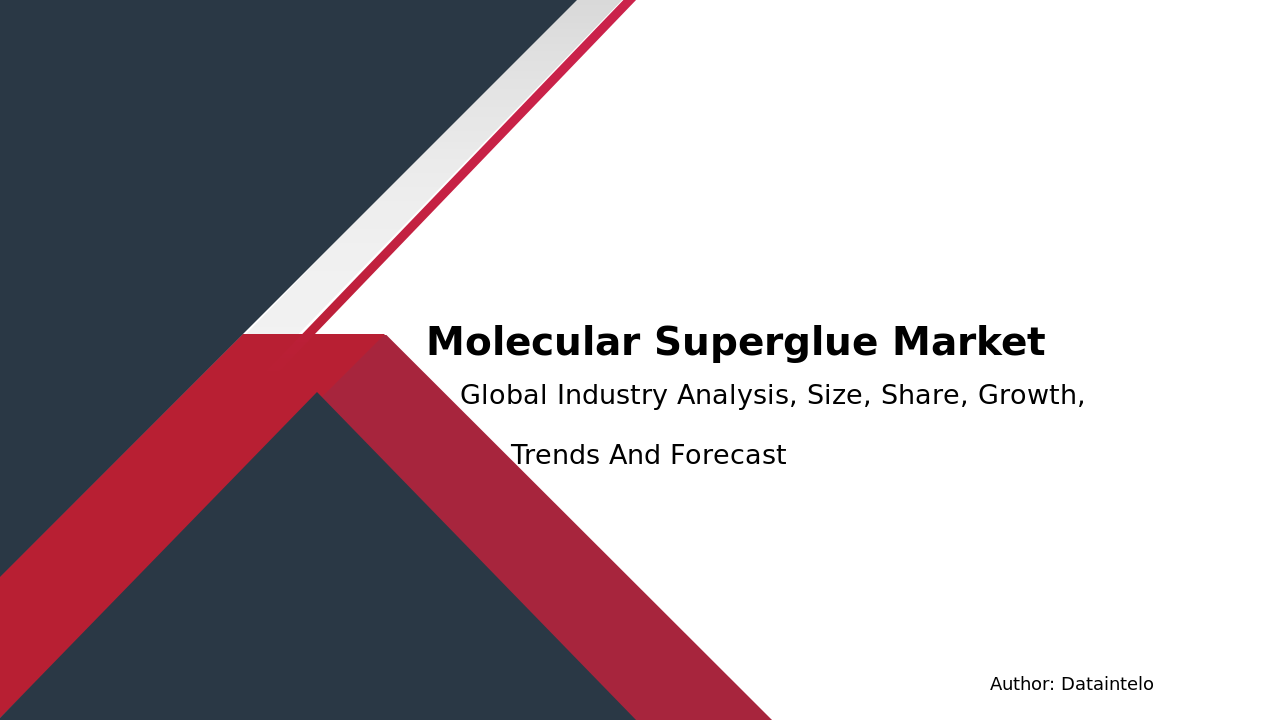 Request For Sample of Molecular Superglue Market Research Report 2032