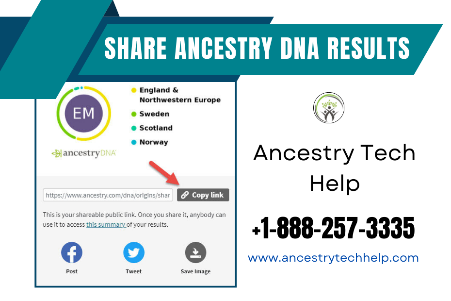 Share Ancestry DNA Results || Ancestry Support +1-888-257-3335