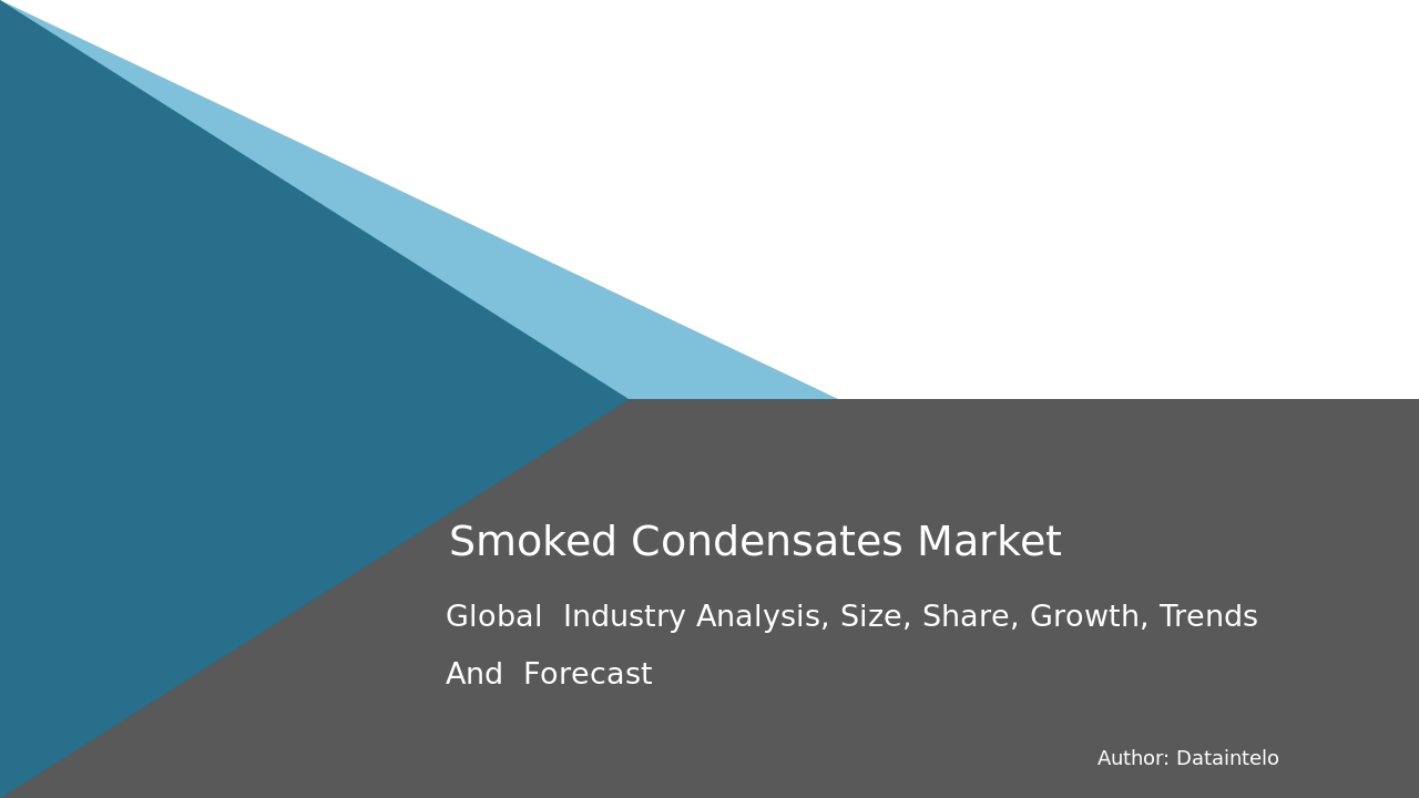 Smoked Condensates Market Research Report 2032