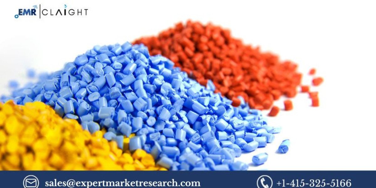 Polymer Binder Market: Trends, Growth, and Forecast (2025-2034)