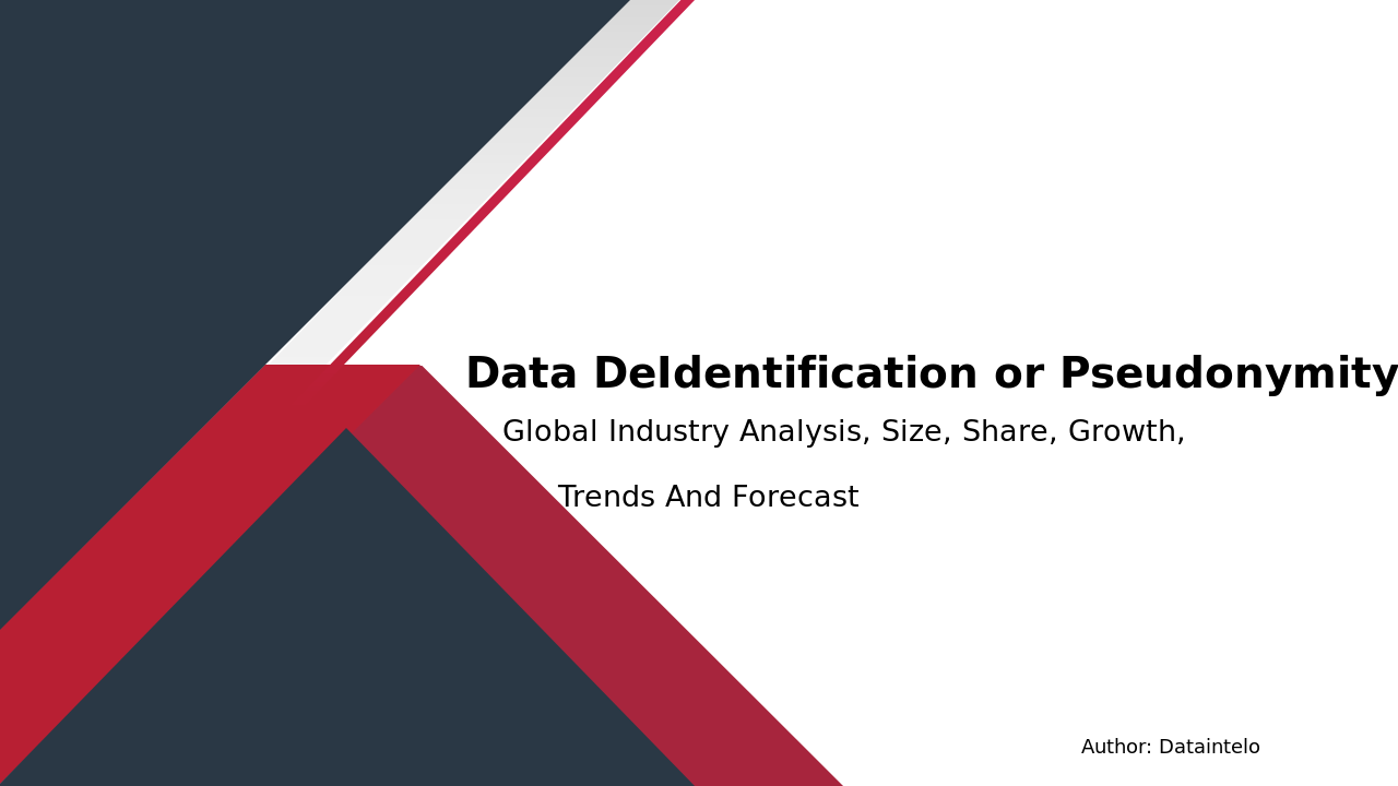 Data De-Identification or Pseudonymity Software Market Research Report 2032