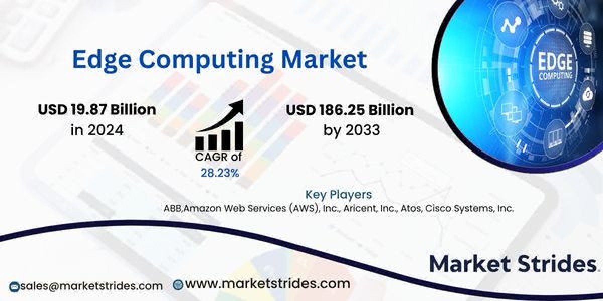 Edge Computing Market Industry Growth Forecast: Key Drivers and Market Trends to 2033