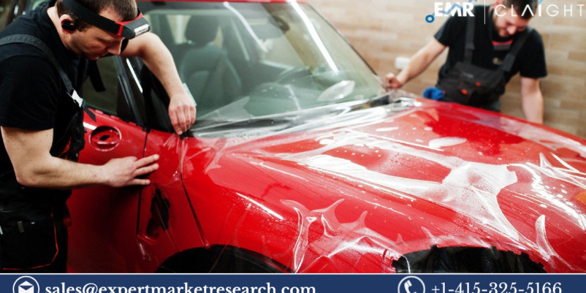 Paint Protection Film Market Size, Share & trends 2025-2034