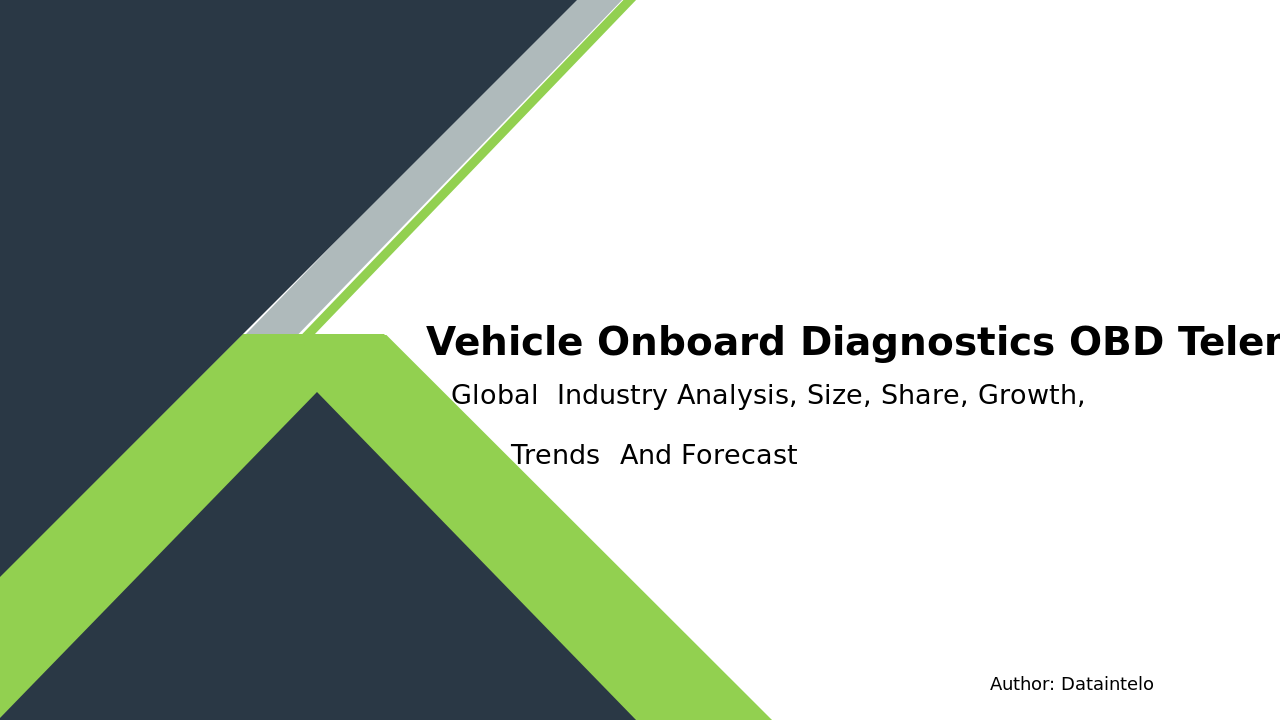 Request For Sample of Vehicle On-board Diagnostics (OBD) Telematic Solutions Market Research Report 2032