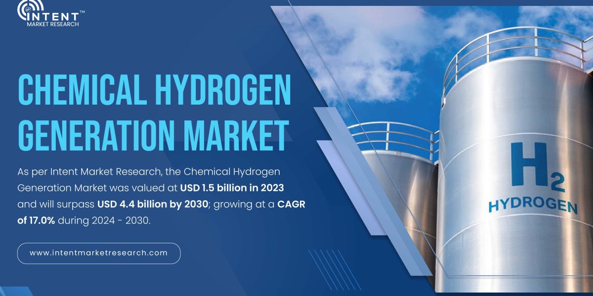 Chemical Hydrogen Generation Market to Exceed USD 4.4 Billion by 2030, Growing at 17.0% CAGR