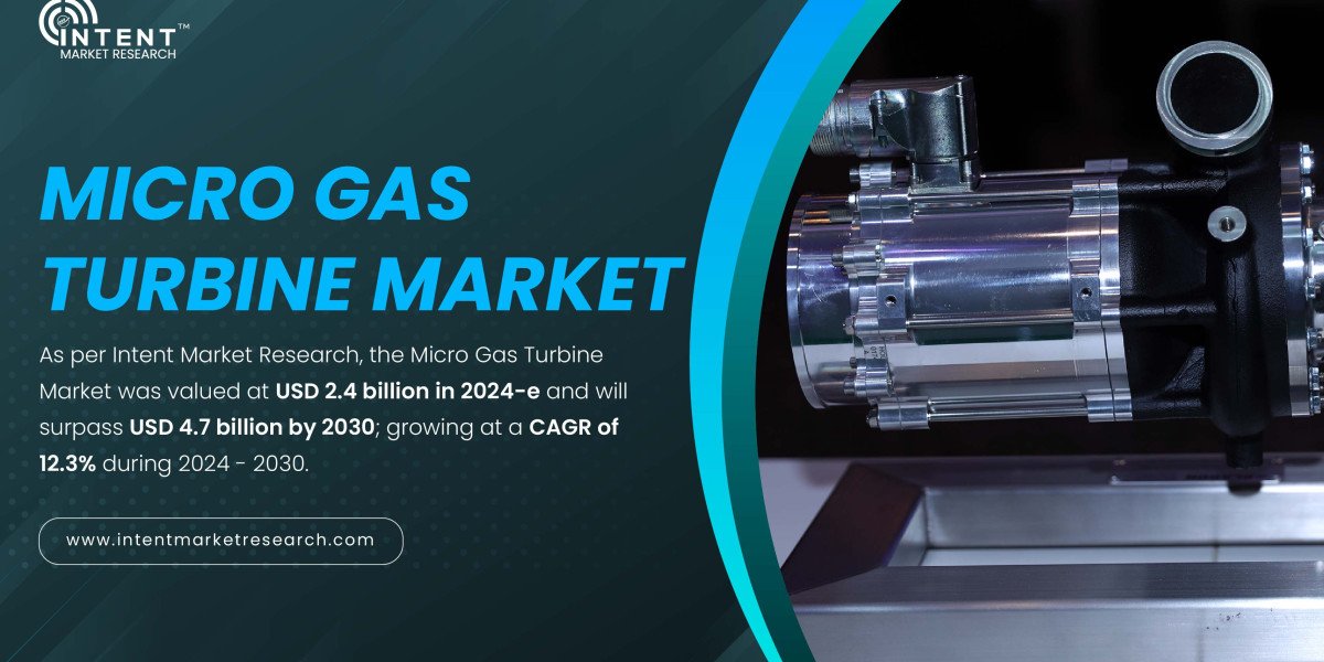 Micro Gas Turbine Market to Grow Steadily, Hitting USD 4.7 Billion by 2030