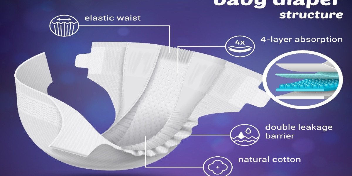 Baby Nappies 101: A New Parent’s Simple Guide to Diapering